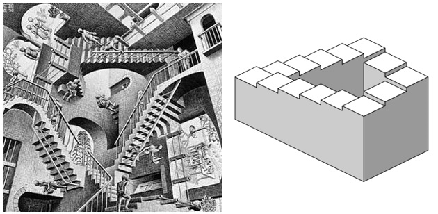 “Relativity”, M.C Escher (1953) ve Penrose merdivenleri (1958).
